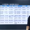 18岁的天空