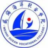 频道头部图标