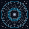 四象星座趣析