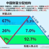 打工人天地